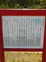 金比羅神社の歴史
