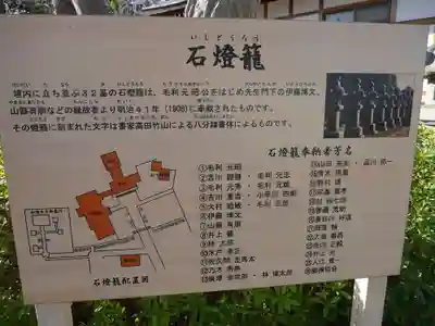 松陰神社の歴史