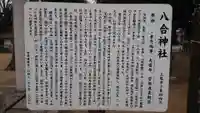 八合神社の歴史