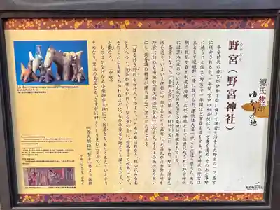 野宮神社(京都府)