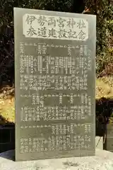 伊勢両宮神社の建物その他