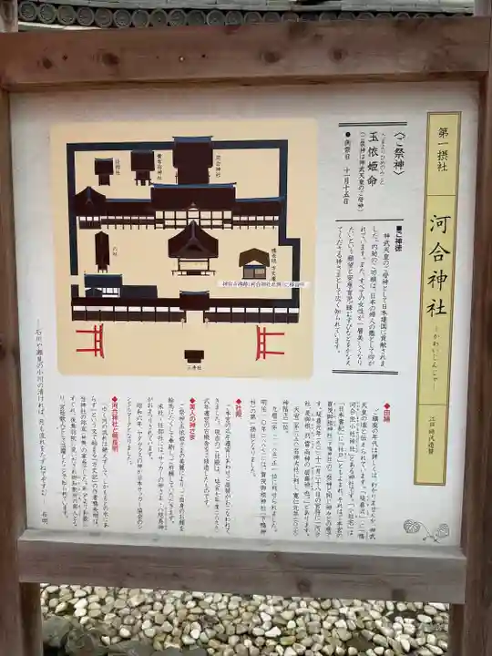 河合神社(鴨川合坐小社宅神社)(京都府)