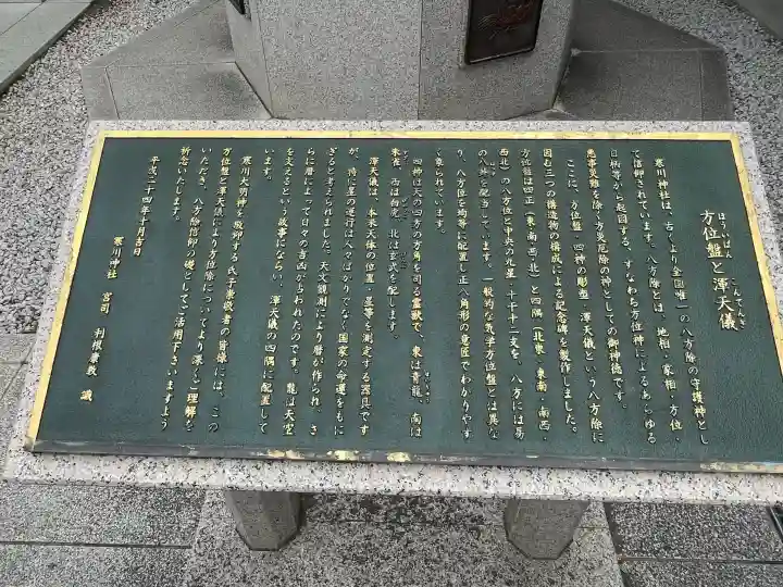 寒川神社の{uncategorized: "未分類", other: "その他", undefined: "問題あり", building: "その他建物", grave: "お墓", sacred_gate: "鳥居", guardian: "狛犬", statue: "像", buddha: "仏像", history: "歴史", nature: "自然", garden: "庭園", animal: "動物", pagoda: "塔", temizu: "手水舎", mountain_gate: "山門・神門", sanctuary: "本殿・本堂", subordinate: "末社・摂社", art: "芸術", scenery: "景色", jizo: "地蔵", ema: "絵馬", goshuin: "御朱印", omikuji: "おみくじ", items: "授与品その他", amulet: "お守り", goshuincho: "御朱印帳", eats: "食事", festival: "お祭り", votive_dance: "神楽", shichigosan: "七五三参", wedding: "結婚式", experience: "体験その他", initially: "初詣", around: "周辺", anti_infection: "感染症対策"}