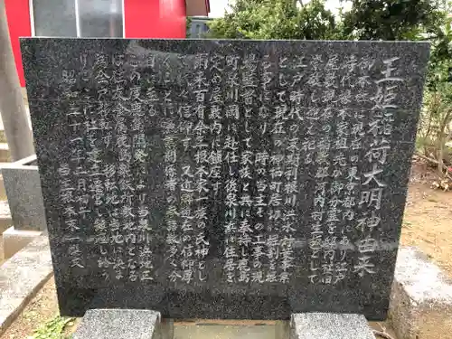 玉姫稲荷大明神の歴史