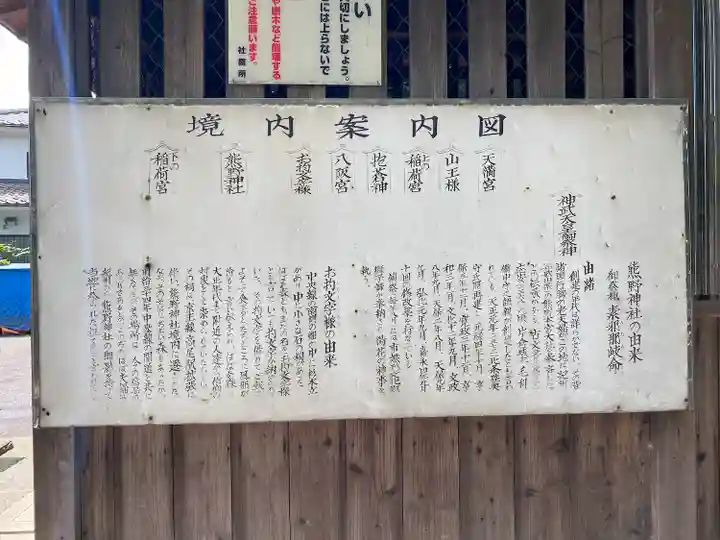 熊野神社(東京都)