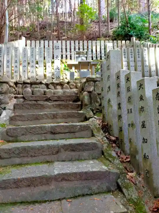 脳天大神龍王院(奈良県)