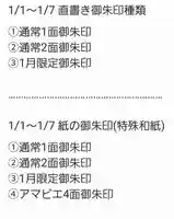 くまくま神社(導きの社 熊野町熊野神社)(東京都)