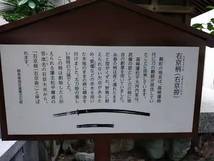 鞘町稲荷大明神のその他建物