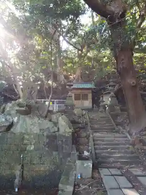石尊神社(千葉県)