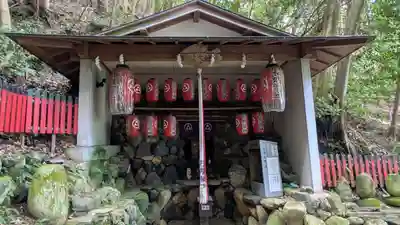 長等山不動明王(滋賀県)