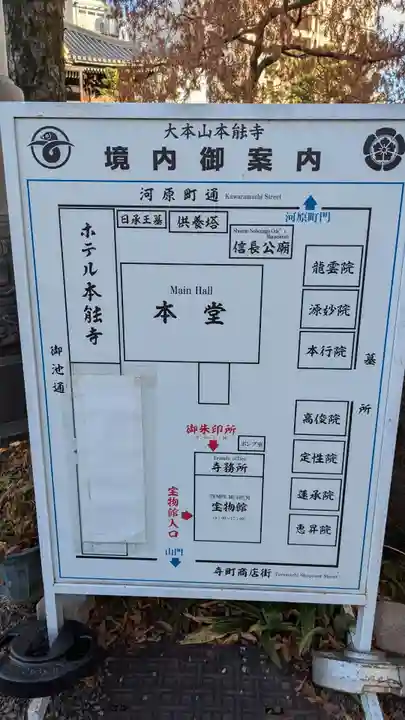 本能寺のその他建物