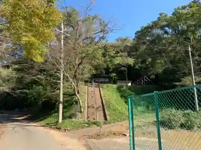 文殊菩薩の周辺