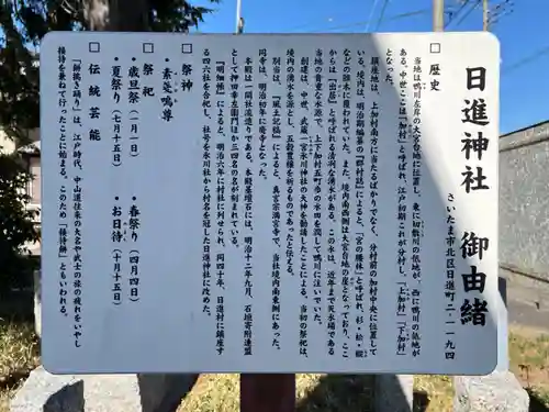 日進神社(埼玉県)