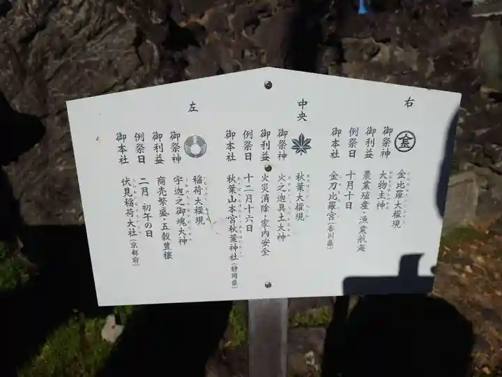 豊受神社のその他建物