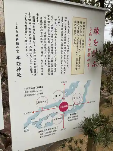 本莊神社(岐阜県)