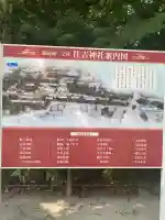 住吉神社(福岡県)