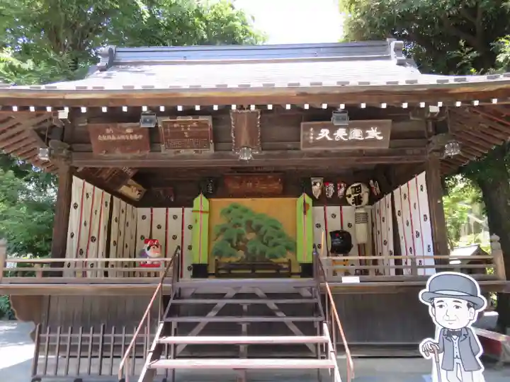 七社神社(東京都)