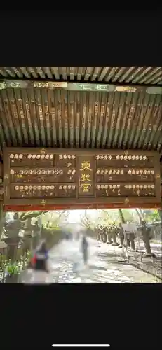 上野東照宮(東京都)