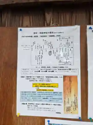 別府社(東京都)