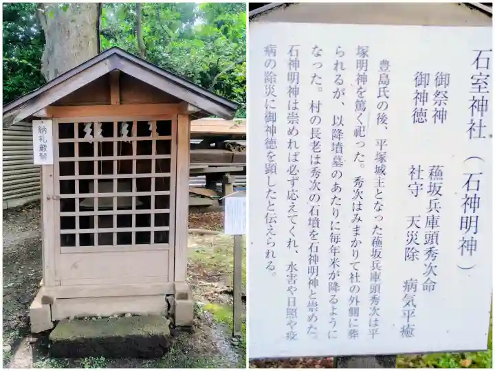 平塚神社(東京都)