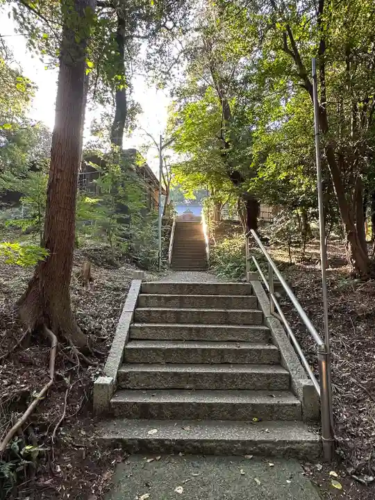 金井八幡神社(東京都)