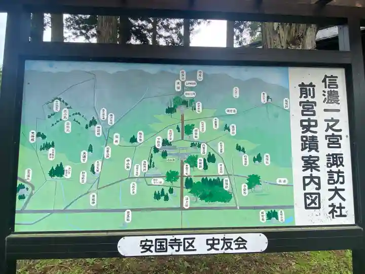 諏訪大社上社前宮(長野県)
