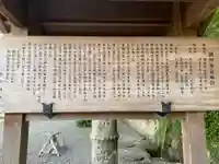 諸羽神社の歴史