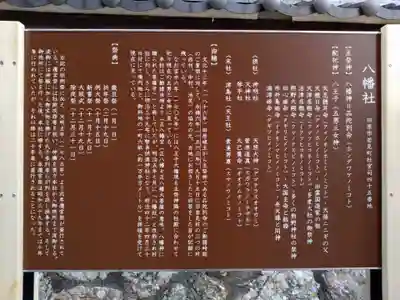 八幡社(愛知県)