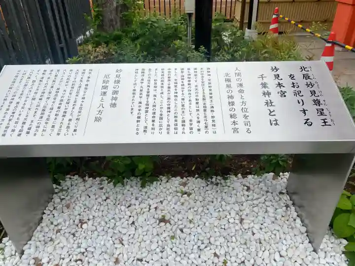 千葉神社の{uncategorized: "未分類", other: "その他", undefined: "問題あり", building: "その他建物", grave: "お墓", sacred_gate: "鳥居", guardian: "狛犬", statue: "像", buddha: "仏像", history: "歴史", nature: "自然", garden: "庭園", animal: "動物", pagoda: "塔", temizu: "手水舎", mountain_gate: "山門・神門", sanctuary: "本殿・本堂", subordinate: "末社・摂社", art: "芸術", scenery: "景色", jizo: "地蔵", ema: "絵馬", goshuin: "御朱印", omikuji: "おみくじ", items: "授与品その他", amulet: "お守り", goshuincho: "御朱印帳", eats: "食事", festival: "お祭り", votive_dance: "神楽", shichigosan: "七五三参", wedding: "結婚式", experience: "体験その他", initially: "初詣", around: "周辺", anti_infection: "感染症対策"}