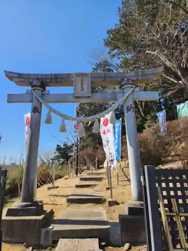 小幡山七福神神社(茨城県)