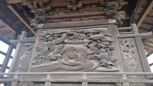 春日神社（下妙典）(千葉県)