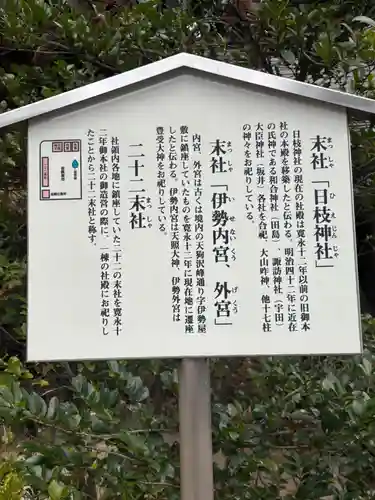 一之宮貫前神社(群馬県)