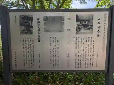 成身院　百体観音堂（さざえ堂）(埼玉県)