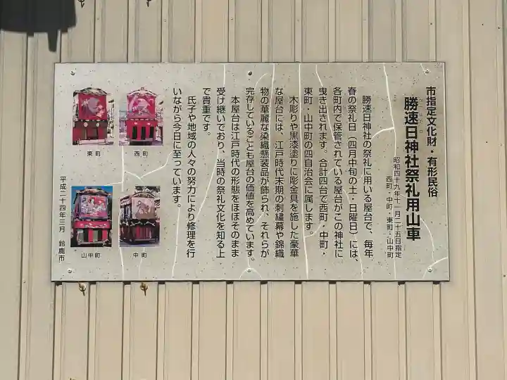 勝速日神社の{uncategorized: "未分類", other: "その他", undefined: "問題あり", building: "その他建物", grave: "お墓", sacred_gate: "鳥居", guardian: "狛犬", statue: "像", buddha: "仏像", history: "歴史", nature: "自然", garden: "庭園", animal: "動物", pagoda: "塔", temizu: "手水舎", mountain_gate: "山門・神門", sanctuary: "本殿・本堂", subordinate: "末社・摂社", art: "芸術", scenery: "景色", jizo: "地蔵", ema: "絵馬", goshuin: "御朱印", omikuji: "おみくじ", items: "授与品その他", amulet: "お守り", goshuincho: "御朱印帳", eats: "食事", festival: "お祭り", votive_dance: "神楽", shichigosan: "七五三参", wedding: "結婚式", experience: "体験その他", initially: "初詣", around: "周辺", anti_infection: "感染症対策"}