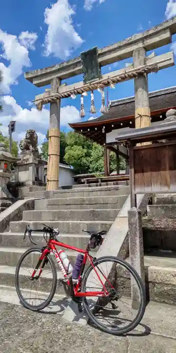 福王子神社(京都府)