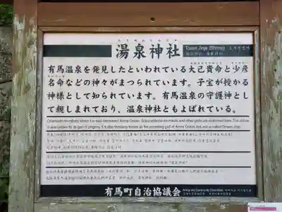 湯泉神社の歴史