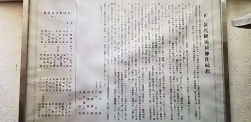 真徳稲荷神社の歴史