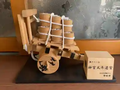 前橋八幡宮(群馬県)