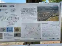 日野宮神社のその他建物