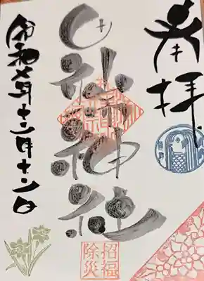 田端神社(東京都)