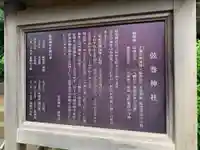 弦巻神社(東京都)