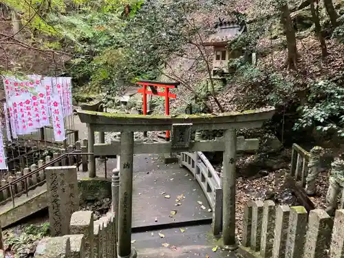 脳天大神龍王院(奈良県)