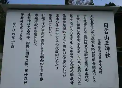 日吉山王神社の歴史