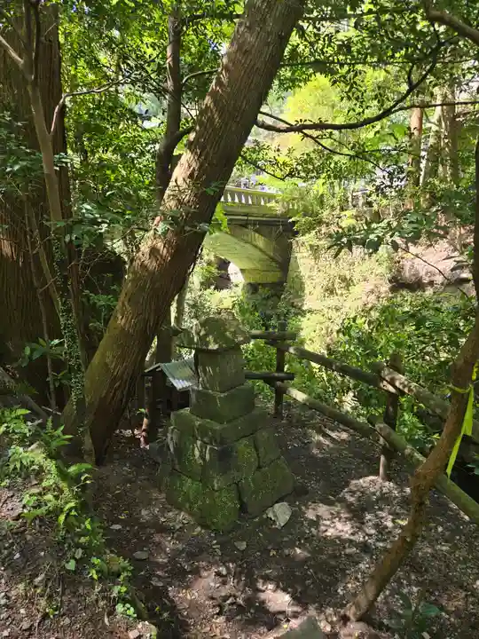 久太郎水神(宮崎県)