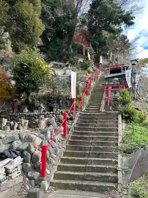 西森稲荷大明神(神奈川県)