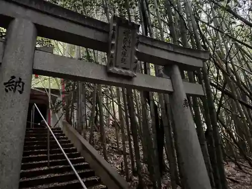 知行寺山稲荷大権現跡(香川県)