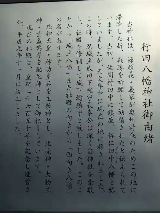 行田八幡神社の歴史