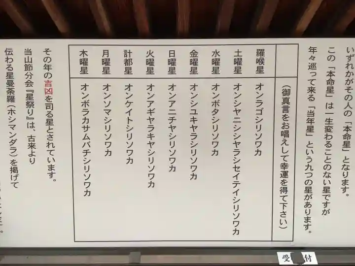 長福寺のその他建物