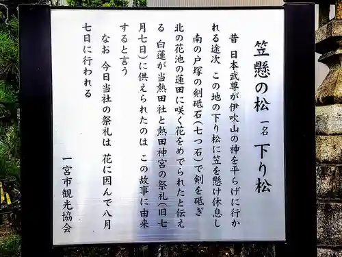 熱田社（大和）の建物その他