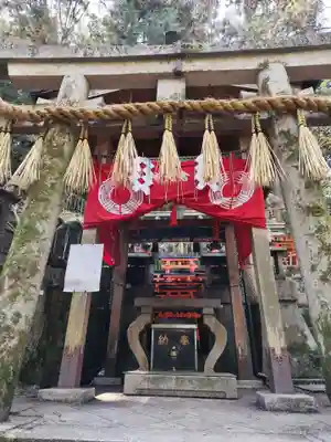 眼力社(京都府)